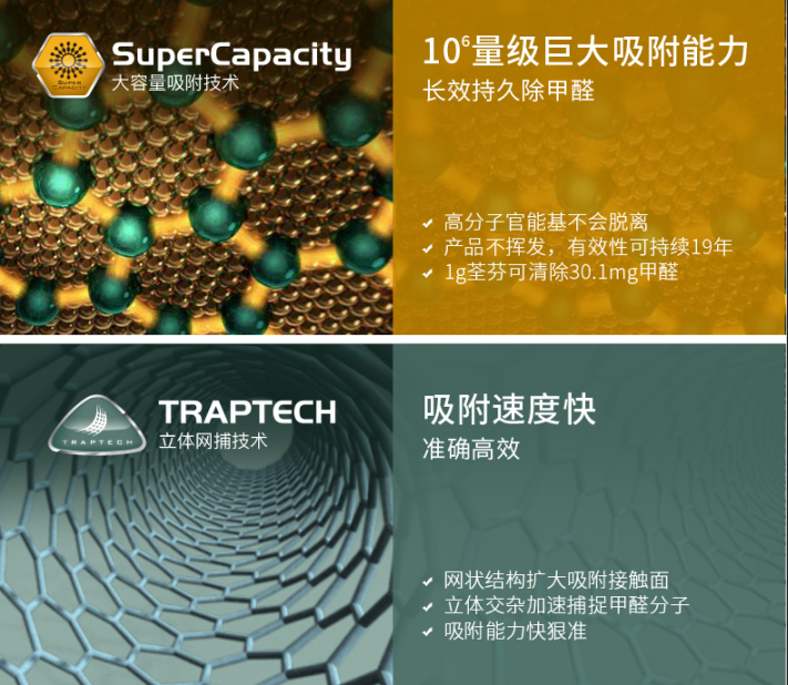 荃芬除甲醛優勢 荃芬除甲醛優勢