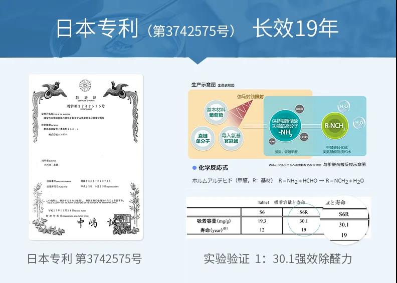 荃芬專利證書3742575 荃芬專利證書3742575